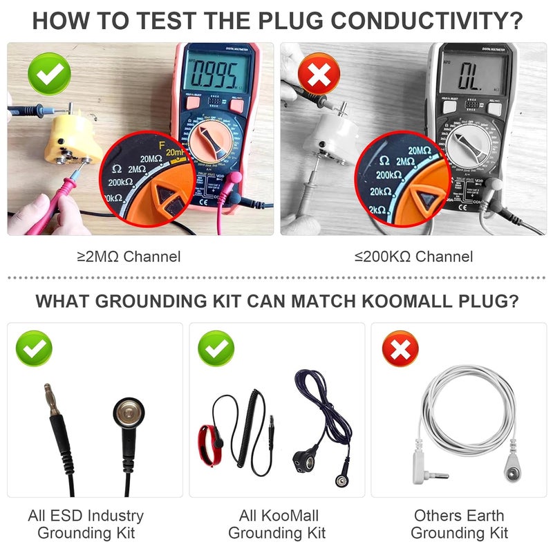 KooMall 1Meg Ohm Safe Grounding Plug for ESD Bracelets, Anti Static Mat and Sensitive Device ESD Control, Earth Outlet Socket Plug Adapter for Wrist Strap Band, Ground Cord Wire(2 x Studs+1 x Jack) - Image 3